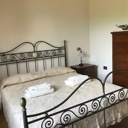 Cascina Coppola Holiday - Villetta